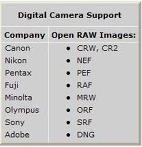 Скриншот программы FastStone Image Viewer.